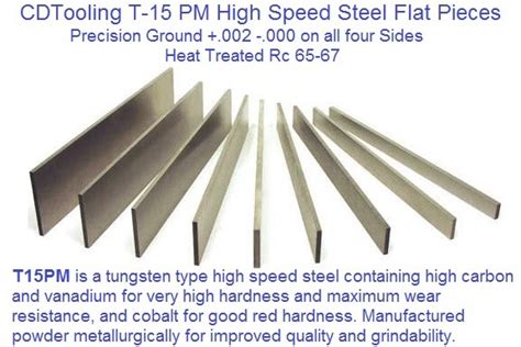 sheet metal stock|high speed steel flat stock.